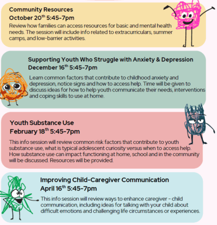 CAREGIVER MENTAL HEALTH EDUCATION SERIES